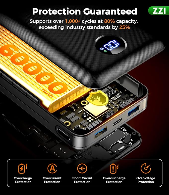 Portable Charger Power Bank, 60000mAh Battery Pack with 3 in 1 USB-C/iOS/Micro-USB Cable, 22.5W Fast Charging Portable Phone Charger, Travel Camping Essential Powerbank for iPhone 17/16 Samsung,Ruby