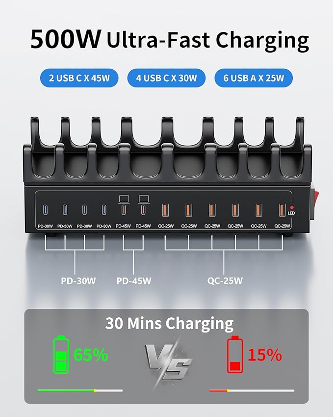 500W Charging Station for Multiple Devices, 12-Port USB C Charging Station with Dual 100W PD PPS, Multi Device Fast Charger Dock for MacBook Pro Laptop, iPhone, iPad, Tablet, Cell Phone