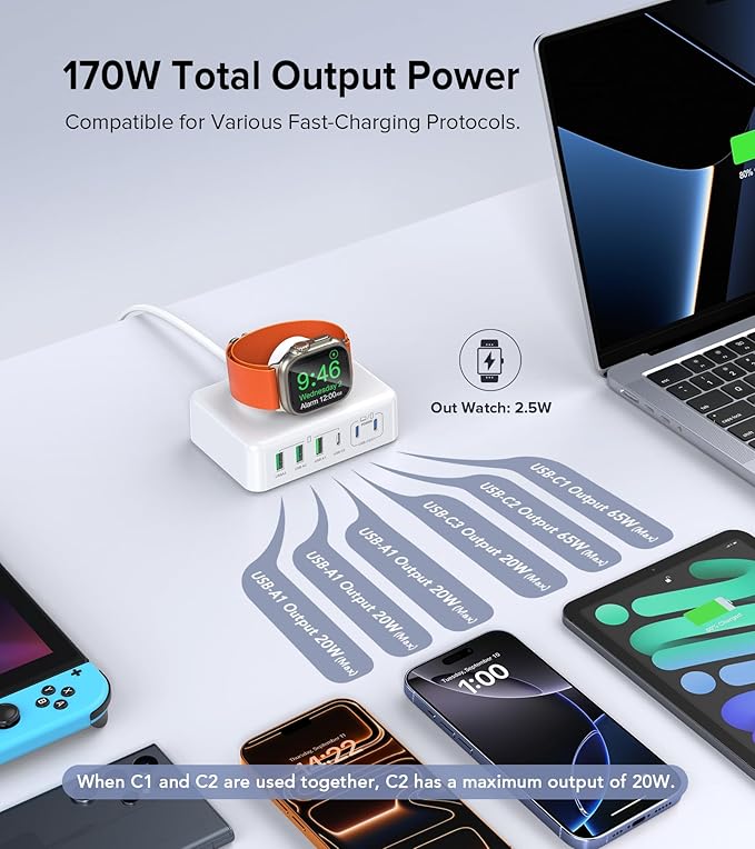 170W USB C Charging Station Block, Travel Charger for Multiple Devices, USB C Charger Plug for iPhone 17 16 15 14 13 Series, Apple Watch Ultra SE 10 9 8 7 6 5 4 3 2, AirPods, MacBook Pro Air, iPad
