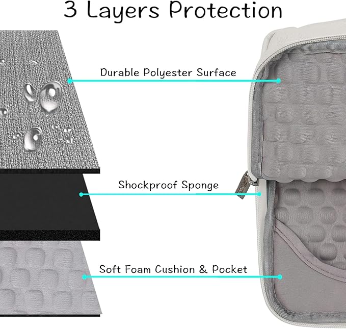 MOSISO Laptop Case 15 inch, 15 inch Laptop Sleeve with Handle Compatible with MacBook Air 15 M4 A3241 M3 A3114 M2 A2941 2025 2024 2023, Dell XPS, Polyester Multifunctional Computer Bag, Gray