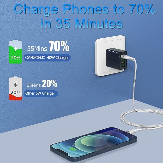 USB Charger 40W QC3.0 USB Wall Charger, CARZONJX 5V/3.1A 4 Port Fast Charger [with LED Light] Fast Charging Block for iPhone 17 16 15 14 13 12 11 X 8, iPad, Galaxy, LG, Moto, Switch and More
