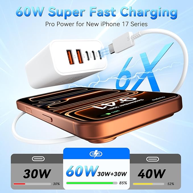 USB C Fast Charger Block, 60W 5-Port USB C Wall Charging Blocks, Type C Chargers Fast Charging Brick, 3USB C+2USB A PD&QC3.0 Multiport Charger Plug for Phone 17/16/15/14/13 Pro Max, White+Purple