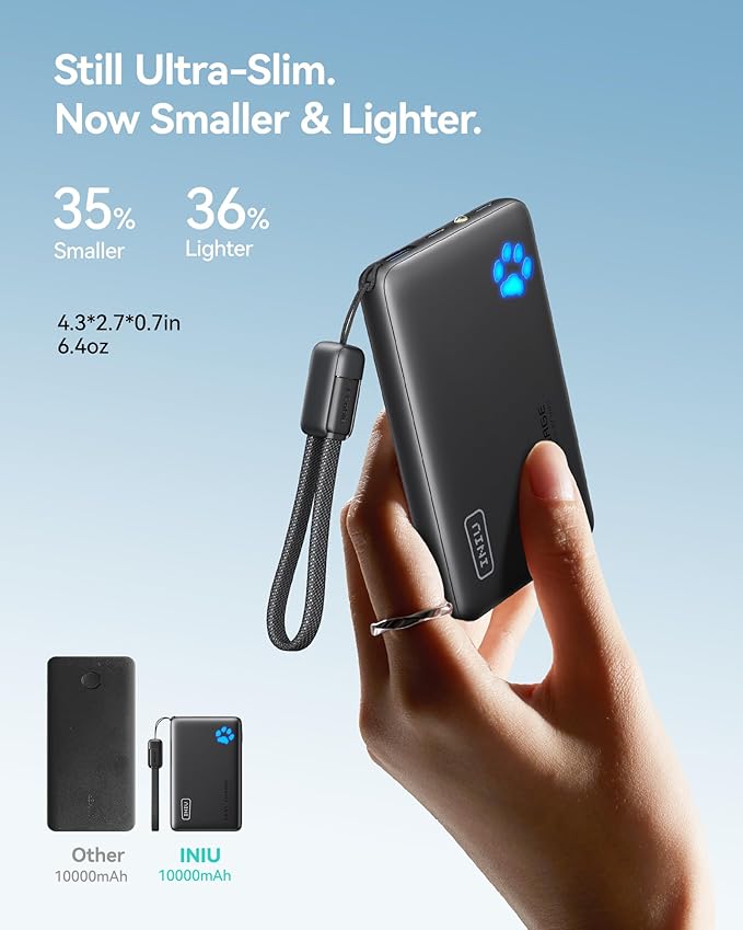 INIU 25000mAh 100W USB C Laptop Portable Charger & Ultra Slim 45W 10000mAh Power Bank Combo
