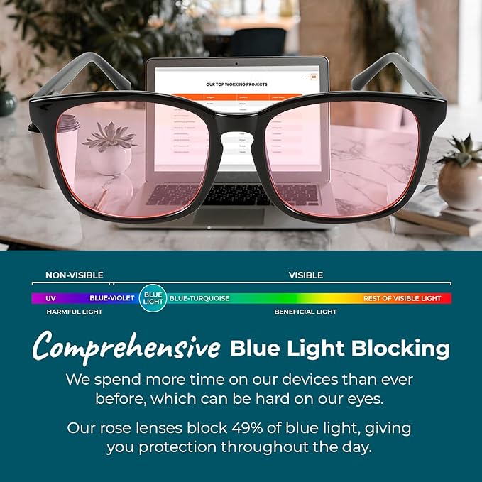 Sleep ZM Blue Light Blocking & Light Sensitivity Glasses - 8 Lens Types for Comfort, Relaxation, Sleep & Relief - 50+ Styles