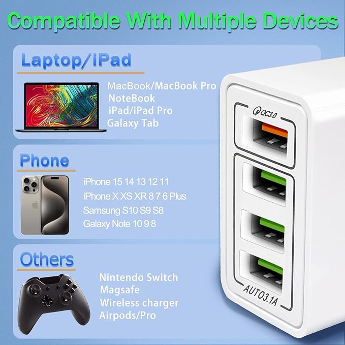 USB Charger 40W Quick Charge 3.0, CARZONJX 5V/3.1A 4 Port Fast Charging Block [with LED Light] Wall Charger Plug Cube for Galaxy/Note/Edge, iPhone 17 16 15 14 13 12 11 X 8, iPad, LG, Moto, Switch