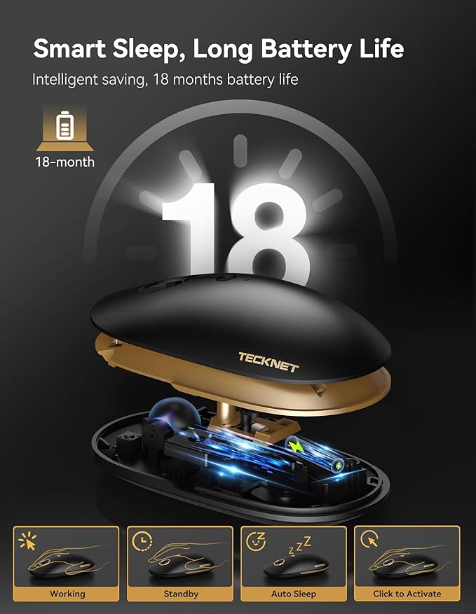 TECKNET Computer Mouse, 2.4Ghz Silent USB-A Wireless Mouse, 4800 DPI Ambidextrous Quiet Click for Travel, Slim Portable Wireless Mice Compatible with PC Laptop