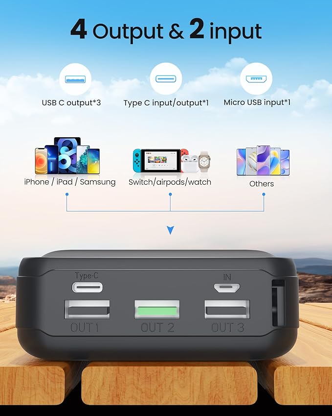 Power Bank 50000mAh 22.5W Fast Charging Portable Charger, USB C Quick Charge with 3 Outputs & 2 Inputs, LED Display, Huge Capacity External Cell Phone Battery Pack for iPhone, Samsung, iPad