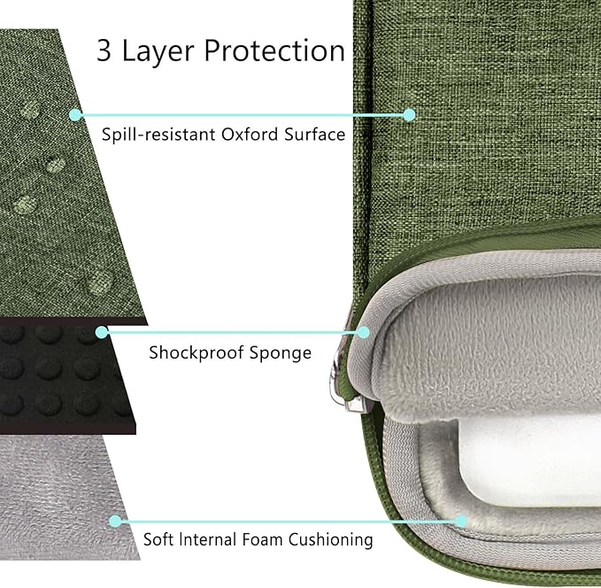 Voova Laptop Sleeve Carrying Case 14 15 Inch Compatible with MacBook Air 15 M2/M3/M4 2022-2025, MacBook Pro 15, Hp Chromebook 14, Waterproof Slim Computer Cover Bag,Army Green