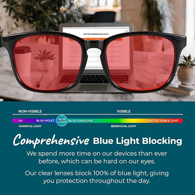 Sleep ZM Blue Light Blocking & Light Sensitivity Glasses - 8 Lens Types for Comfort, Relaxation, Sleep & Relief - 50+ Styles