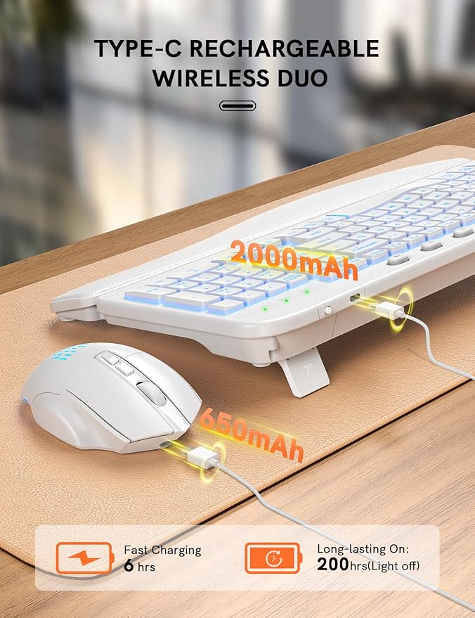 SABLUTE Ergonomic Wireless Keyboard and Mouse Combo - Wave Keyboard with Soft Leather Wrist Rest, Resistant Keys, RGB Backlit Rechargeable Set for PC/Mac/Chromebook (White)