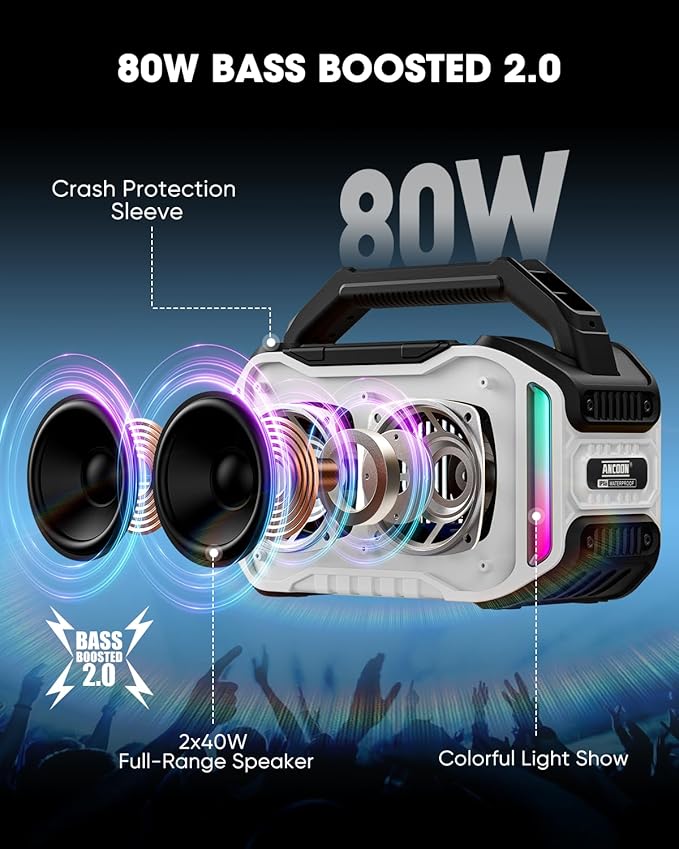 Speakers Bluetooth Wireless: 80W(Peak) Loud Speaker with Bass, 20H Playtime, IPX6 Waterproof, Large Jobsite Speakers for Work, Outdoor, Workshop, Garage, Portable Speaker with TWS (White)