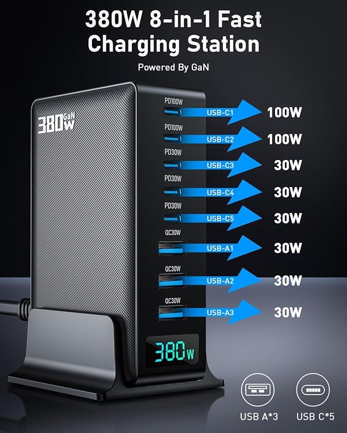 380w Charging Power Strip Station, 8 Port GaN Fast USB C Charger Block with Dual Pd 100w for Laptop, MacBook Pro/Air, Iphone16/15/14/13, Ipad, Samsung Galaxy, Android, for Travel, Home, Office