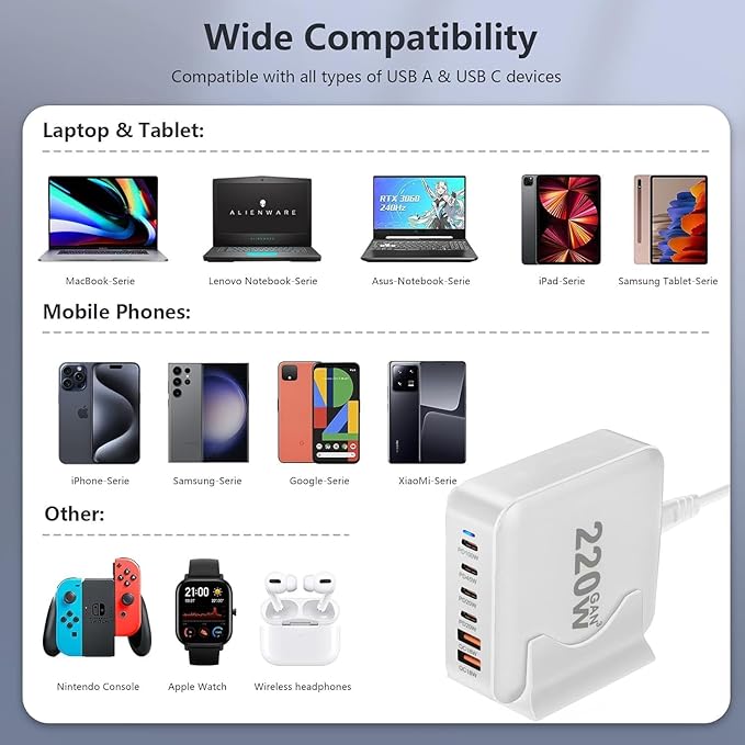 220W USB C Charger Block GaN III USB Desktop Charging Station 6 Ports QC4.0 Fast Charging Station Hub+PD 100W Type C Laptop Charger Adapter Compatible with MacBook Pro Laptop Tablet and Phone