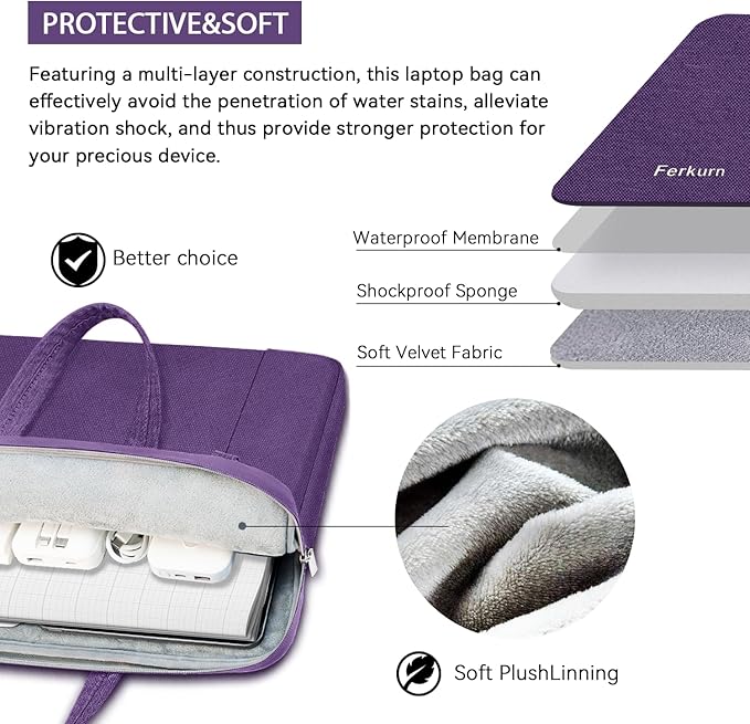 Ferkurn Laptop Case Bag Women Men Computer Sleeve with Shoulder Compatible with HP/Inspiron/Thinkpad/Vivobook/MSI/Surface, 15.6 inch, Violet