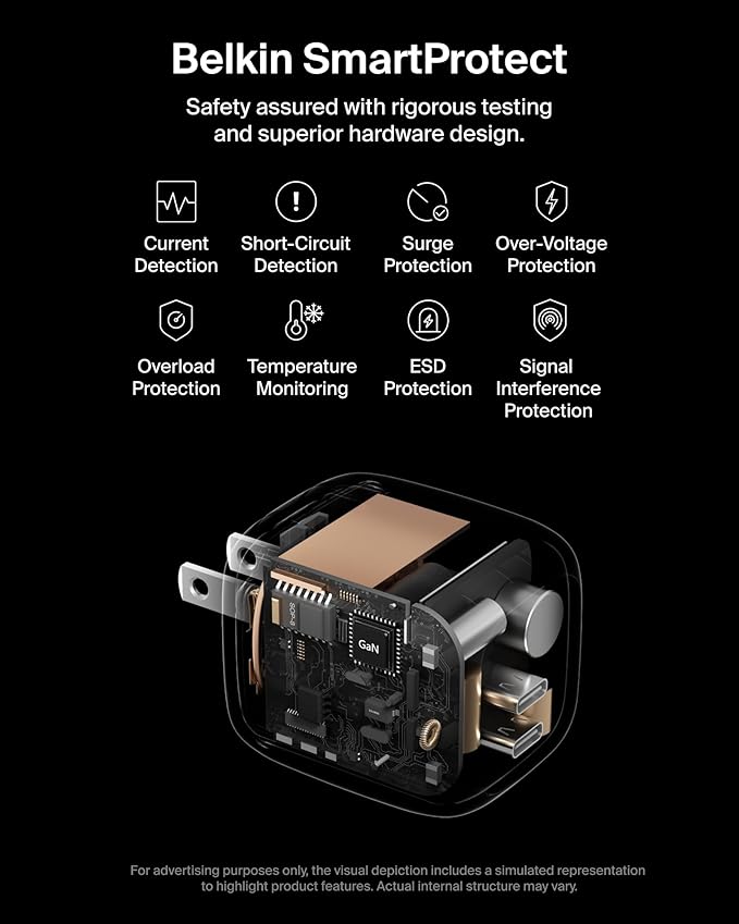 Belkin 2-Port USB C Charger Block 67W, Dual-Port GaN Charger w/ 2X USB C Ports, Fast Charging for MacBook, iPhone 17, iPad Pro, Chromebook, Galaxy S25 Ultra, Pixel 10, & More - Travel Essentials