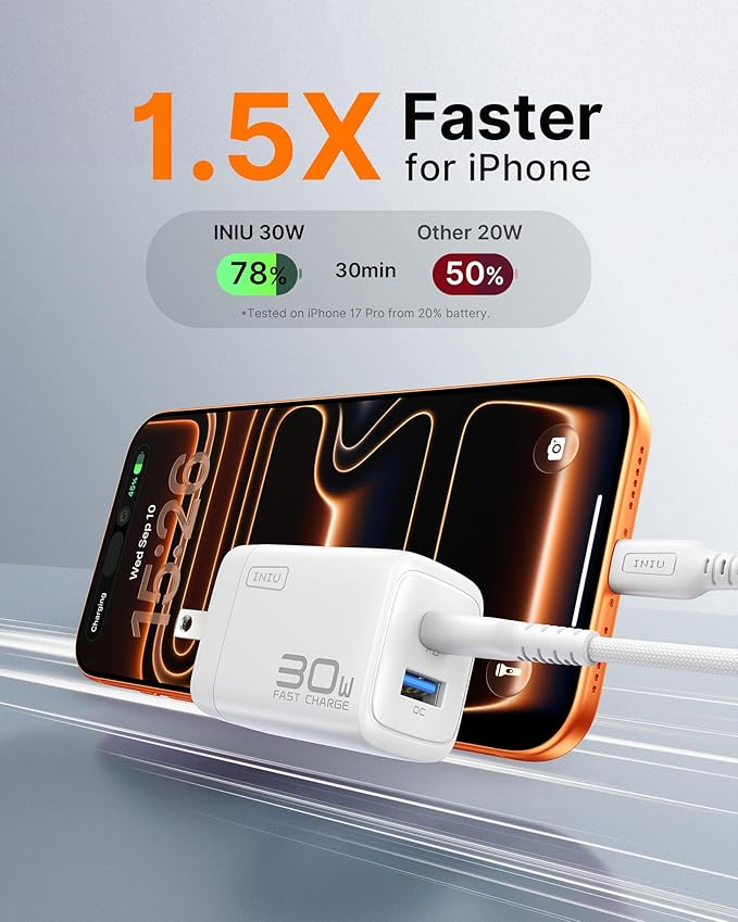 INIU for iPad Air Pro Charger, 30W PD QC Fast Charging, Dual Port Foldable iPad Charger with Black Cable, GaN Tech USB C Power Adapter for iPhone 17 16 Pro Max, iPad 11 Air, Kindle Samsung S25 White