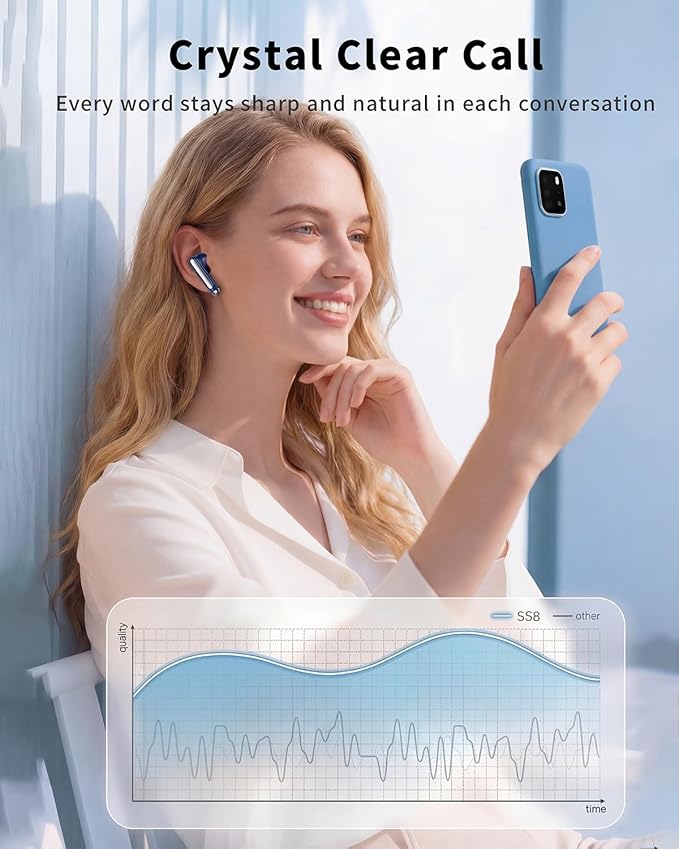 Wireless Earbuds, Bluetooth 5.4 Headphones HiFi Stereo, Ear Buds with 50H Playback, LED Display Wireless Earphones Clear Calls, IP7 Waterproof, Bluetooth Earbuds for Laptop/Phones/Sports, Navy Blue