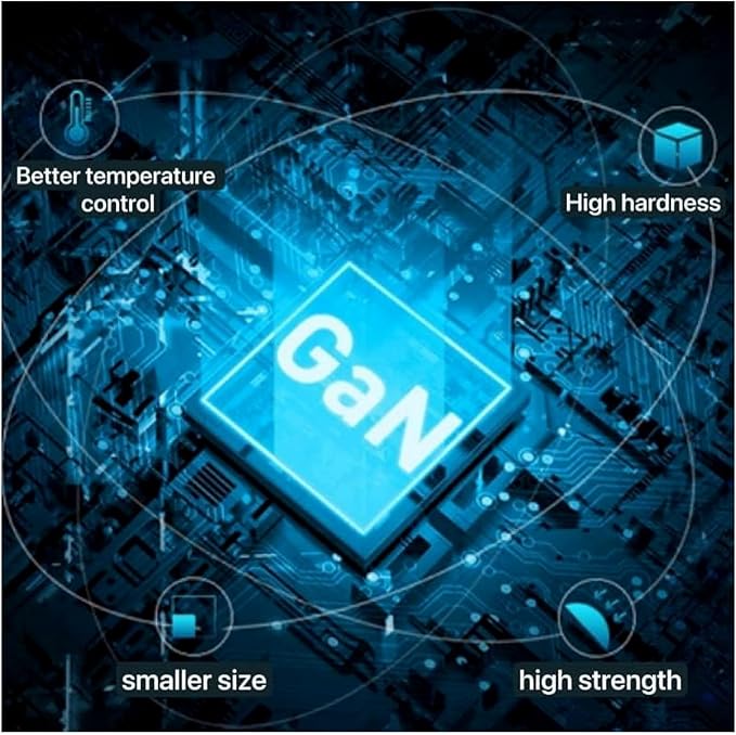 65W GaN USB C Charger Block,2-Ports Flat USB Wall Charger,flodable Plug for Travel, with PD3.0&PPS for iPhone 17/16/15 Series, Galaxy S25/S24, Pixel 10/9, MacBook Pro/Air, iPad Pro(2026 New)