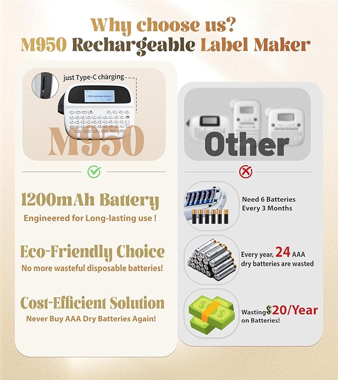 Label Maker Machine with-Tape, Rechargeable Label Maker Waterproof-Labels, Backlit Bluetooth Labeler, M950 12mm Portable Labeling Maker for Home Organization Office School Teacher Supplies