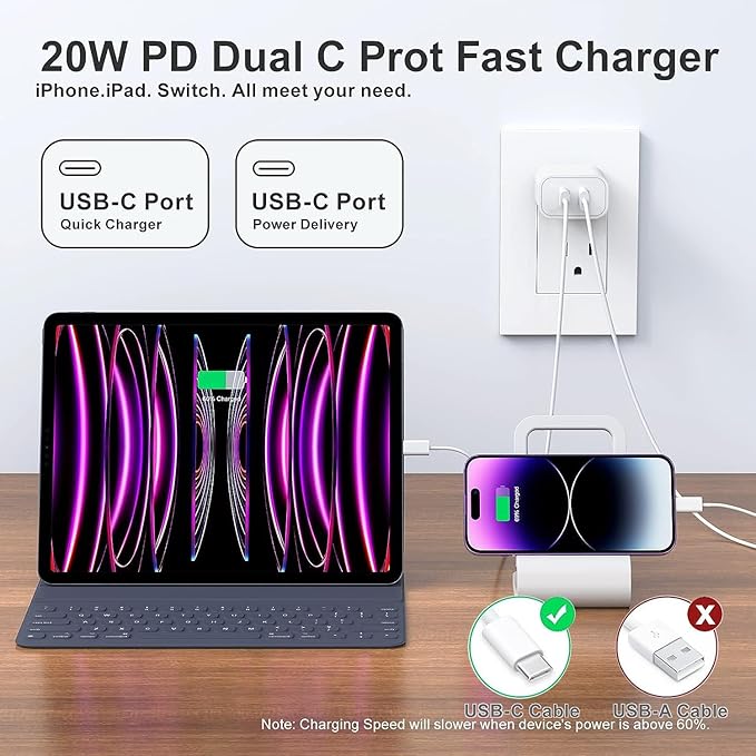 USB C Fast Charger Block,USB C Charging Block 3-Pack Type C 2in1 Dual Ports Plug Wall Charger,Fast Type C Charger for iPhone 17/17e/17Pro/17 Pro Max/Air/16e/16Plus/16Pro Max/15/14/13/12/11/Xs Max/XR/X