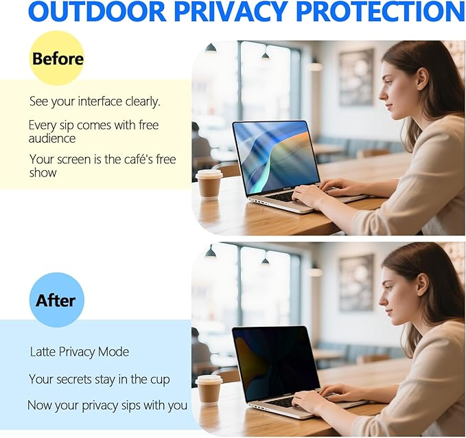 Magnetic Privacy Screen Protector for MacBook Air 13/13.6 Inch (2022-2026, M2/M3/M4/M5), Removable Anti Spy Glare Blue Light Shield for 13.6" Mac Laptop Privacy Filter
