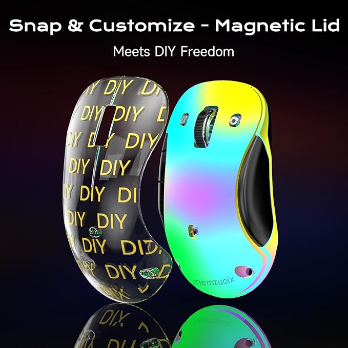 memzuoix 2.4G Aesthetic Wireless Mouse - Customizable Covers & LED Mood Lighting - Rechargeable Ergonomic Design, 5 Buttons, 1200 DPI for Office, Laptop, Mac - White