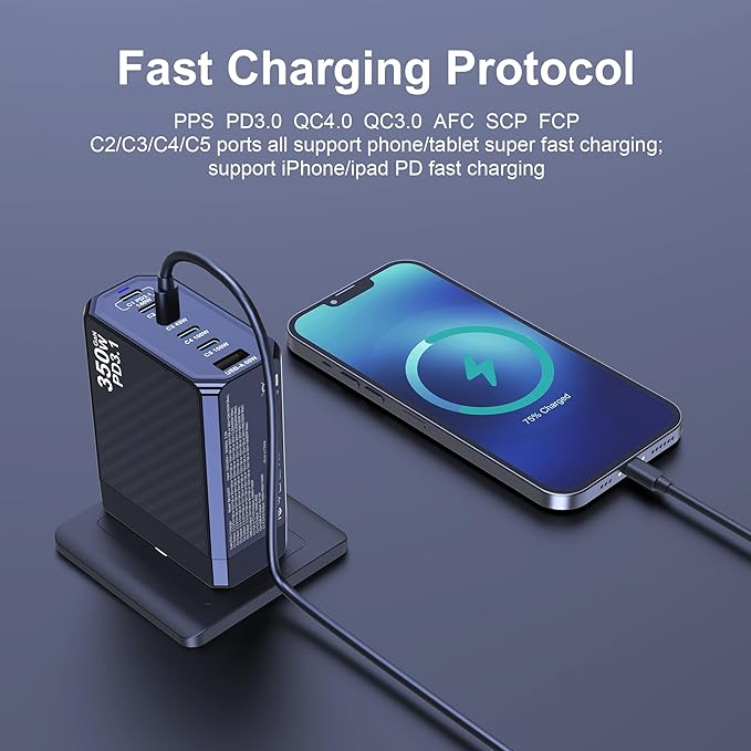 350W USB C Charger, 6-Ports PD3.1 140W Fast Charging Station, GaN Foldable Charger Block for MacBook Pro/Air, iPad, iPhone 17 16 Pro Max, Galaxy S25/S24 Ultra and More