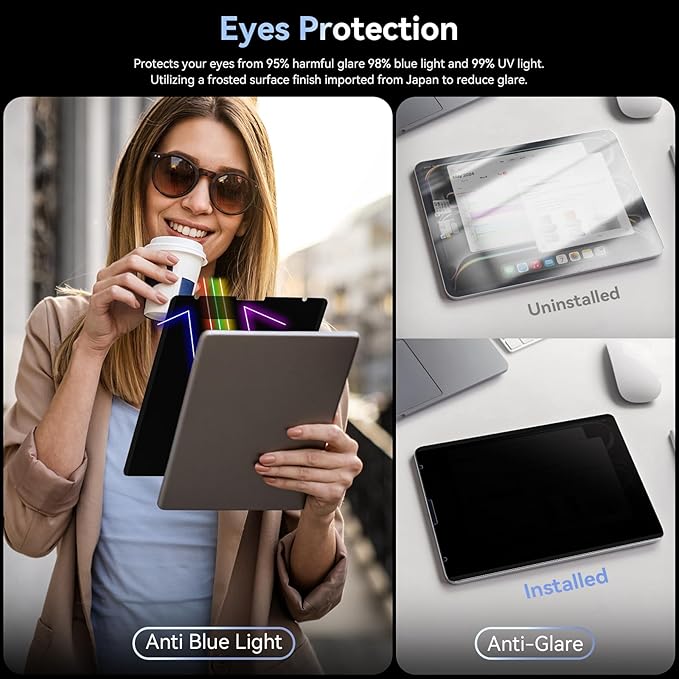 360° Magnetic Privacy Screen for iPad Air 5th 4th Generation 10.9 inch & iPad Pro 11"(2018-2022), 4 Way Privacy Removable Anti Glare Blue Light Filter Shield Film Anti Spy Protector