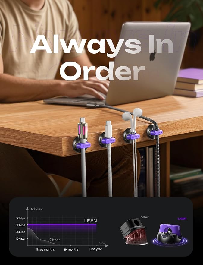 LISEN Magnetic Charging Cord Holder 8-Pack Charging Cord Organizer [1S Click-in], Easy Open Cable Holder with Strong Adhesive, Cable Management Clips Neatly for Nightstand, Desk, Home, Office, Purple - Image 2