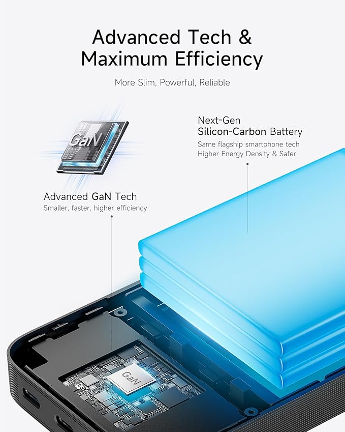 CUKTECH 15 Air Power Bank, 15,000mAh Slim Portable Charger, 65W Fast Charging, 3-Port Battery Pack for Laptop & Phone, for Mobile Office/Business Trip, for MacBook, iPhone, Samsung, Google Pixel