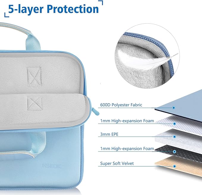 Hseok 15.6-16 inch Elastic Laptop Sleeve with Small Case, Neoprene Carrying Bag Compatible with MacBook Neo/Pro 16" M5/M4/M3/M2/M1, MacBook Air 15 M5, XPS 16, Most 15.6-16 Notebooks,Light Blue