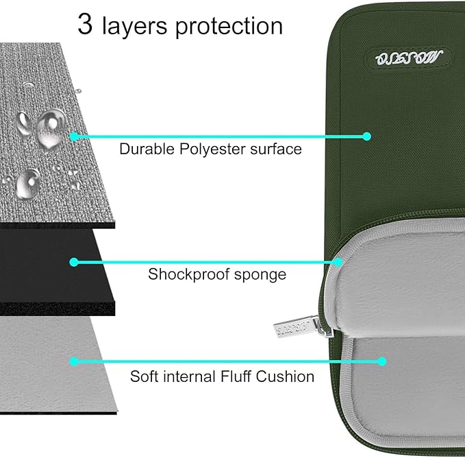 MOSISO Laptop Case 13 inch, Laptop Sleeve Compatible with MacBook Neo/Air/Pro 13 inch with A18/M5/M4/M3/M2/M1 Chip 2026-2016, Polyester Vertical Computer Sleeve Bag with Pocket, Army Green