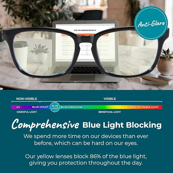 Sleep ZM Blue Light Blocking & Light Sensitivity Glasses - 8 Lens Types for Comfort, Relaxation, Sleep & Relief - 50+ Styles