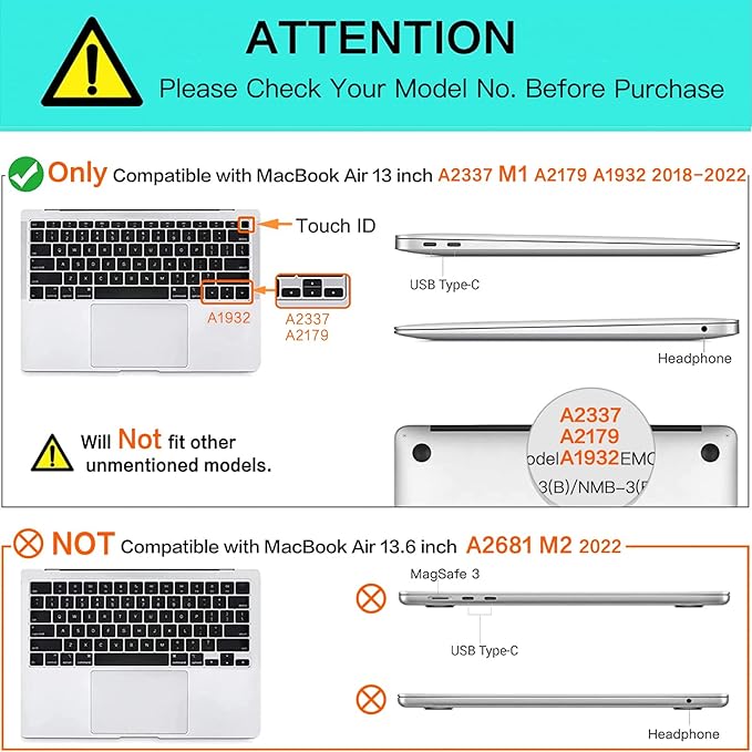 MOSISO Compatible with MacBook Air 13 inch Case M1 Chip 2021-2018 Release A2337 A2179 A1932, Plastic Hard Shell&Keyboard Cover&Screen Film&Storage Bag for MacBook Air 13.3 inch Case, Mint Green