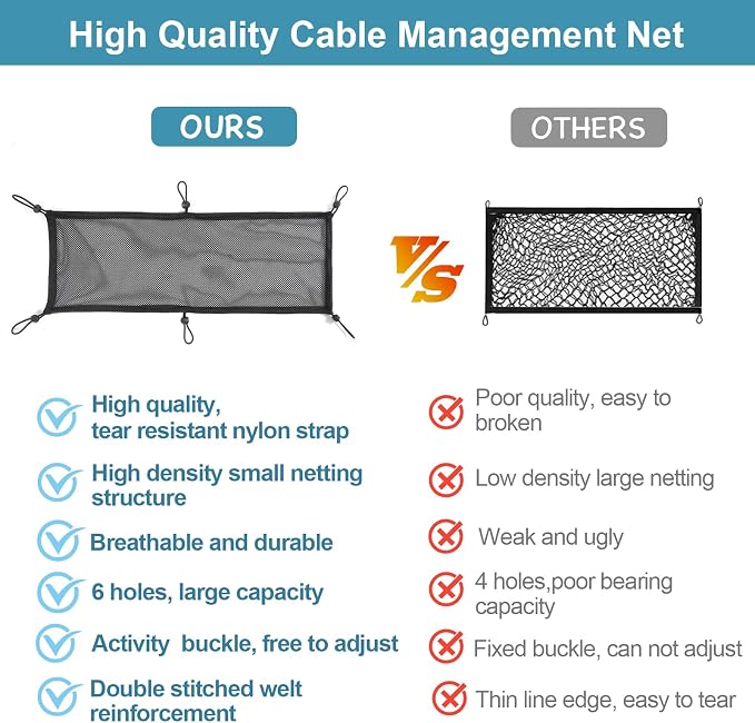 Cable Management Mesh Under Desk Kit, Privacy Net, 36PCS Table Flexible Wire Organizer, Extra Large Capacity Kit Desk, 27 x 10 Inches - Image 4