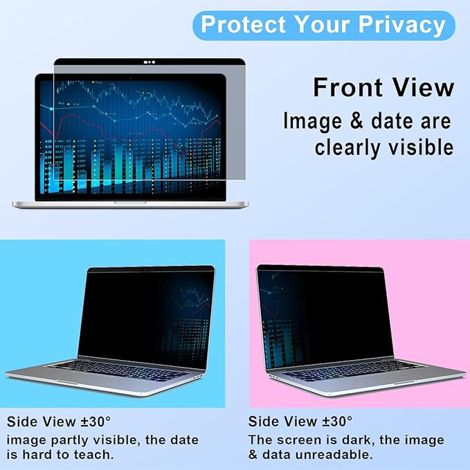 ZOEGAA Privacy Screen Macbook Pro 13 Inch, Webcam Cover Slider Anti Blue Light Magnetic Privacy Screen Protector Compatible with Macbook Pro 13 inch(2016-2022)with M2/M1&Macbook Air 13 inch(2018-2021)
