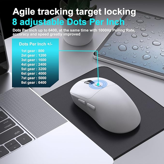 GOWENIC Wireless Gaming Mouse, 6400 DPI 3-Mode Gaming Mouse, 2.4G Wired 6 Keys Ergonomic Design for Desktop Laptop (T30 White)