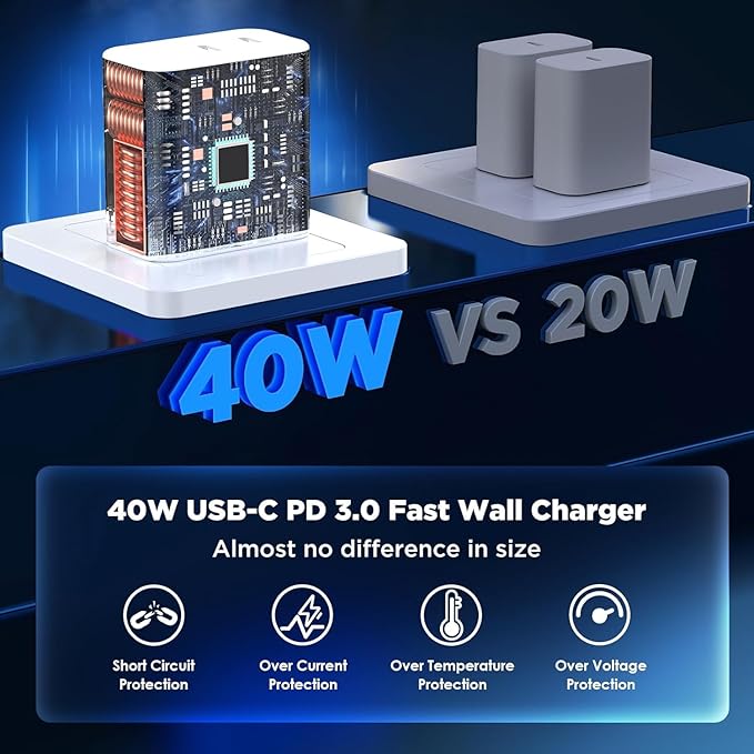 USB C Charging Block Fast Charger,2Pack 40W Dual Port Fast USB C Wall Charger Block,Type C Charging Plug Power Adapter Compatible with iPhone 17 Pro Max/Air/16e/16 Plus/15/14/13/12/11/XS/XR/X,iPad