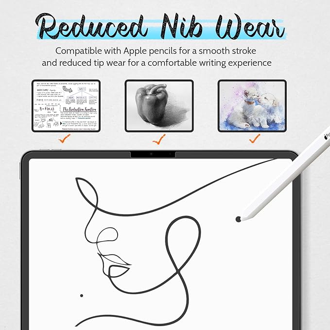 Mamol [2 Pack] Paper Screen Protector for iPad 11th generation (A16, 2025)/ 10th generation (2022), Write and Draw Like on Real Paper/Matte/High Sensitive/Anti Glare
