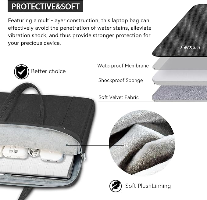 Ferkurn Laptop Case Bag Women Men Computer Sleeve with Shoulder Compatible with HP/Inspiron/Thinkpad/Vivobook/MSI/Surface, 17.3 inch, Black