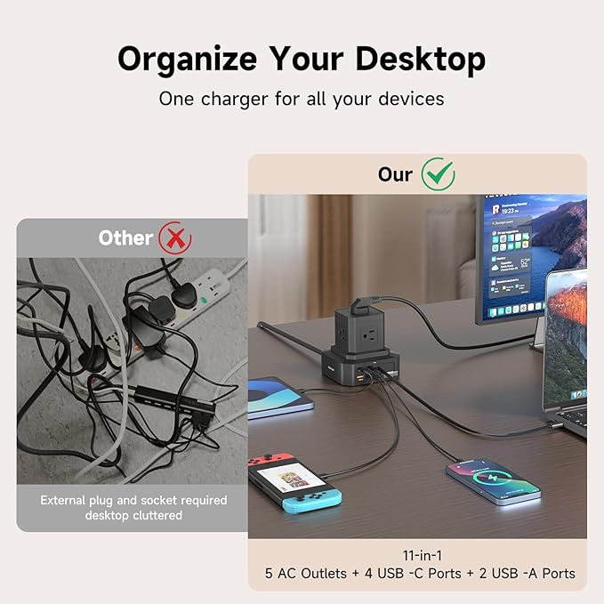 Charging Station (100W), 11-in-1 USB C Power Strip with Surge Protection, 6.6Ft Extension Cord, 4 USB C and 2 USB A Ports, 5 AC Outlets for Home Office Dorm Room