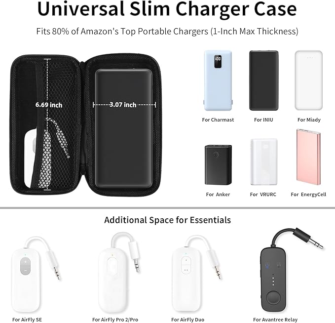 iMangoo Travel Essentials Electronics Organizer Charger Case Portable Dual Zipper Shockproof Pouch Tech Purse Cord Cable Pouches Power Bank Storage Accessories Bag for Women Men,6.5x3.2x1 Black