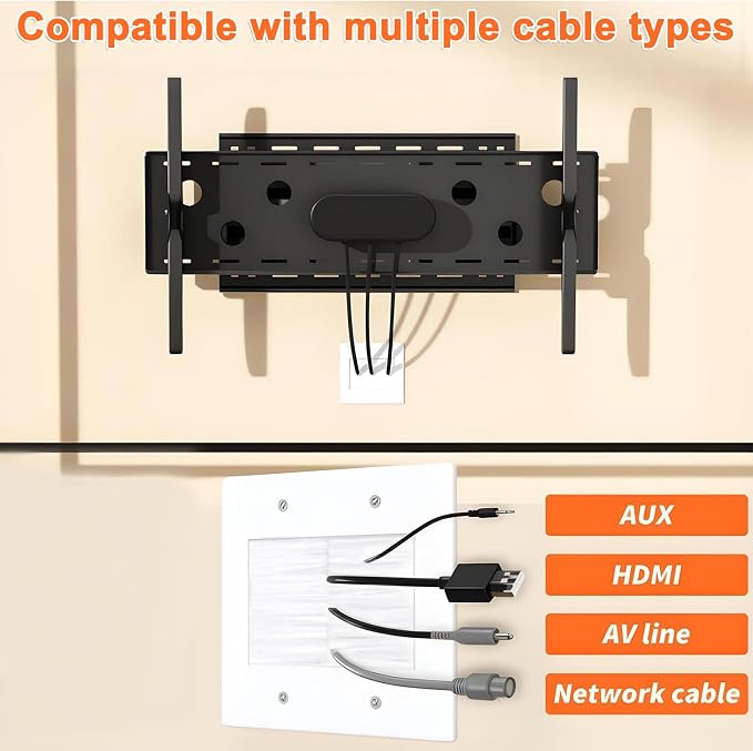 in Wall Cable Management Kit for Wall Mounted TV 2 Gang Brush Wall Plate - Cable Pass Through Wire Hider for Cable Management,Cord Hider for Ethernet Cables, HDMI, Home Theater Systems Pass Through - Image 3