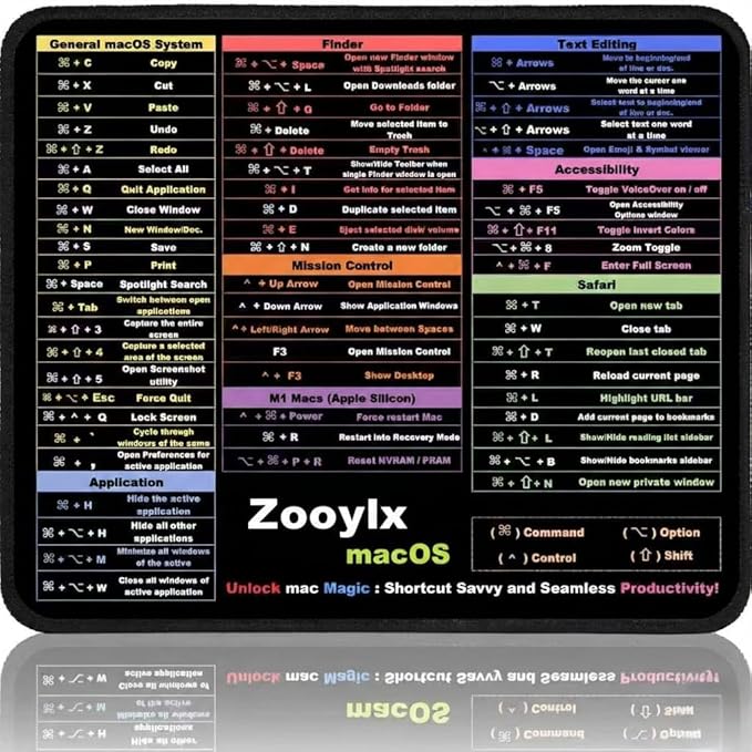 Zooylx Mouse Pad for macOS – 11.8"x9.8" – Mac Cheat Sheet for MacBook Pro, Air & iMac – Portable Desk Mat with Sequoia & Sonoma Commands – Waterproof, Stitched Edges