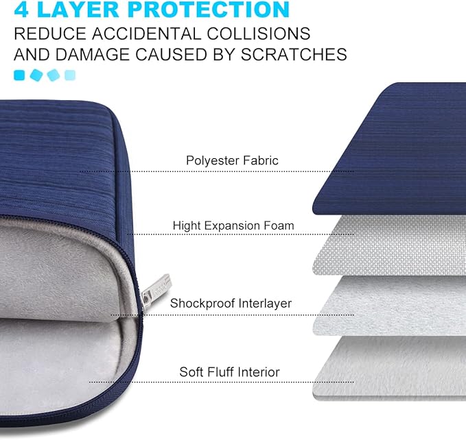 Lacdo Laptop Sleeve Case for 16 inch MacBook Pro M5 Pro/Max A3428 A3429 (2026), M4/M3/M2/M1 A3403 A3186 A2991 A2780 A2485 A2141 | 15 inch Microsoft Surface Laptop 7th Copilot+PC Computer Bag, Blue