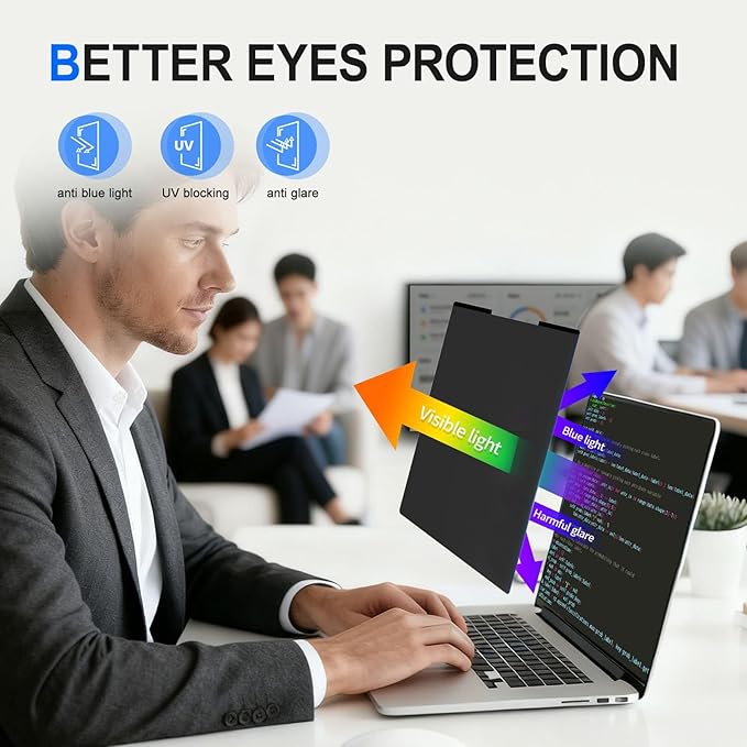 2Pack Magnetic 16 Inch Laptop Privacy Screen 16:10 Aspect Ratio, Removable Anti-Blue/Glare Protector Film, Anti Spy Desktop Security Private Filter 16in