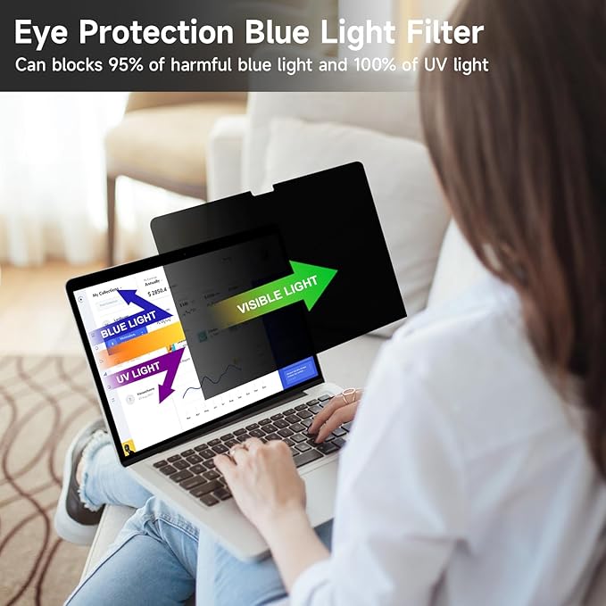 2-Pack Privacy Screen Compatible with MacBook Pro 13 Inch Screen Protector (2016, 2017, 2018, 2019, 2020, 2021, 2022, M1, M2), Laptop Privacy Screen Matte Anti Blue Light Glare Filter