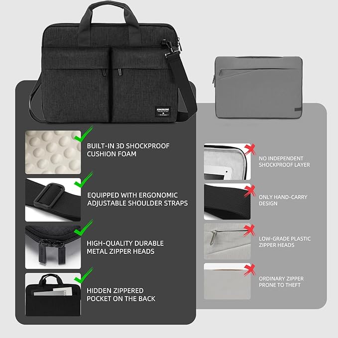 KINGSLONG 14 inch Laptop Bag with Shoulder Strap, Messenger Bag, Slim Computer Carrying Case Notebook Handbag for Men Women Fit for Acer Asus Lenovo HP Toshiba, Black