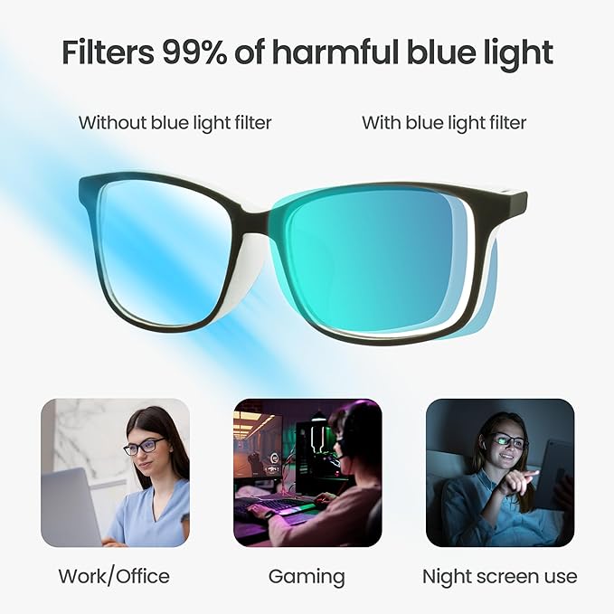 Prospek Blue Light Glasses Reading for Men and Women, For Computer Use, Blue Light Protection, Clear Lens 0 to +3.0 Diopters