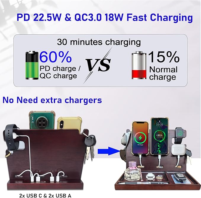 Wood Phone Docking Station with 4 USB PD & QC3.0 Fast Charger,Nightstand Organizer for Men, Dual Phone Charging Station for iPhone Samsung Google Android Anniversary Birthday Gifts for Men Him